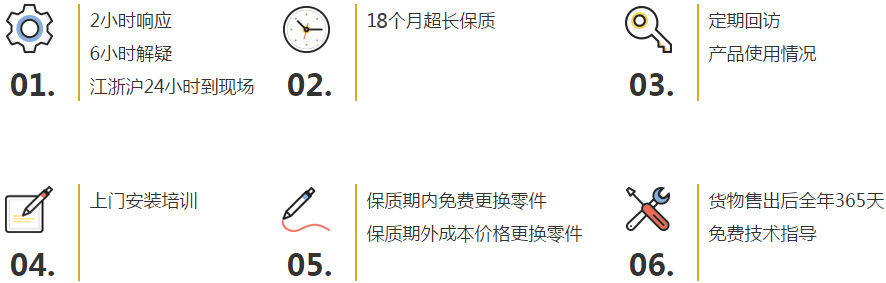 上海若豪真空科技吸盤機械手,碼垛機械手售后服務